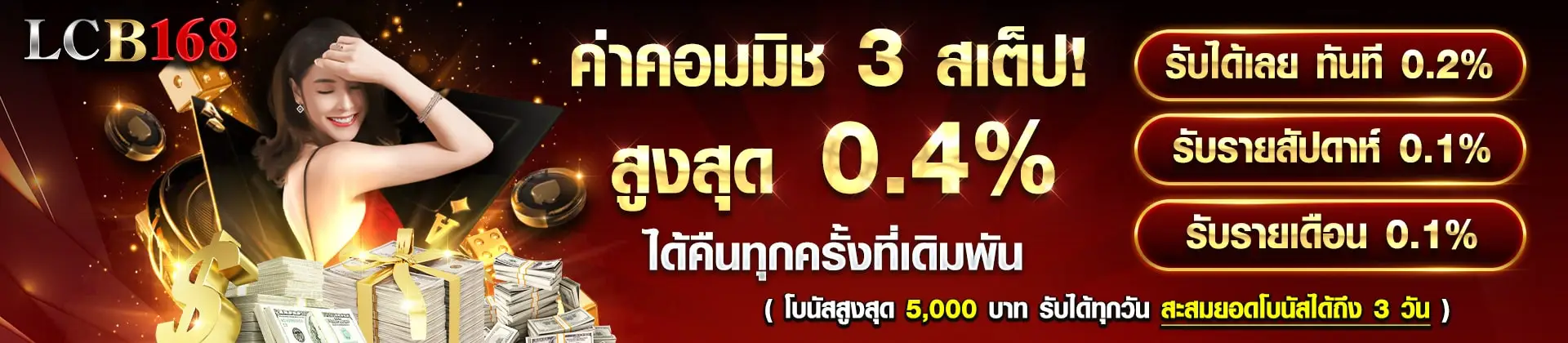 lucabet168 โปรสล็อตแตกง่าย โบนัสพิเศษสำหรับสมาชิก